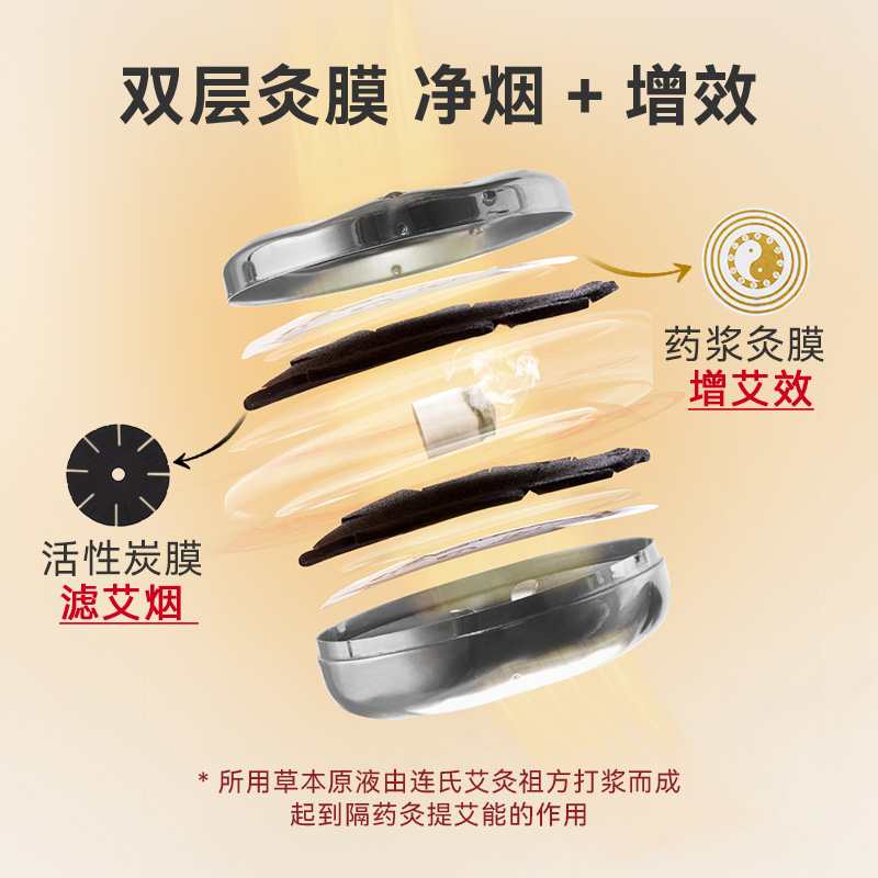 上和元黄帝奇灸颈椎宝艾灸盒随身灸便携式家用富贵包专用无烟