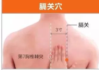 足太阳膀胱经67个针灸穴位图,高清穴位图解