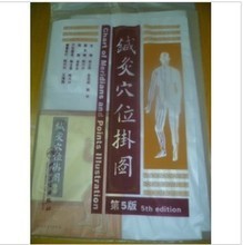 【人体穴位图大挂图】最新最全人体穴位图大挂图 产品参考信息