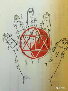 董氏针灸林正泰案例分享之